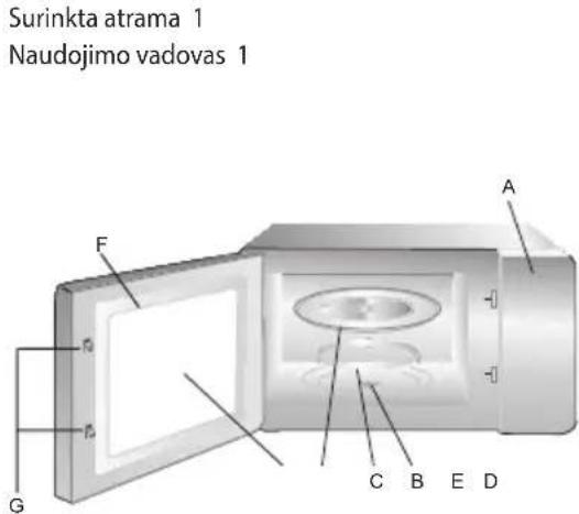 Surinkta atrama 1 Naudojimo vadovas 1 A F G C B E D