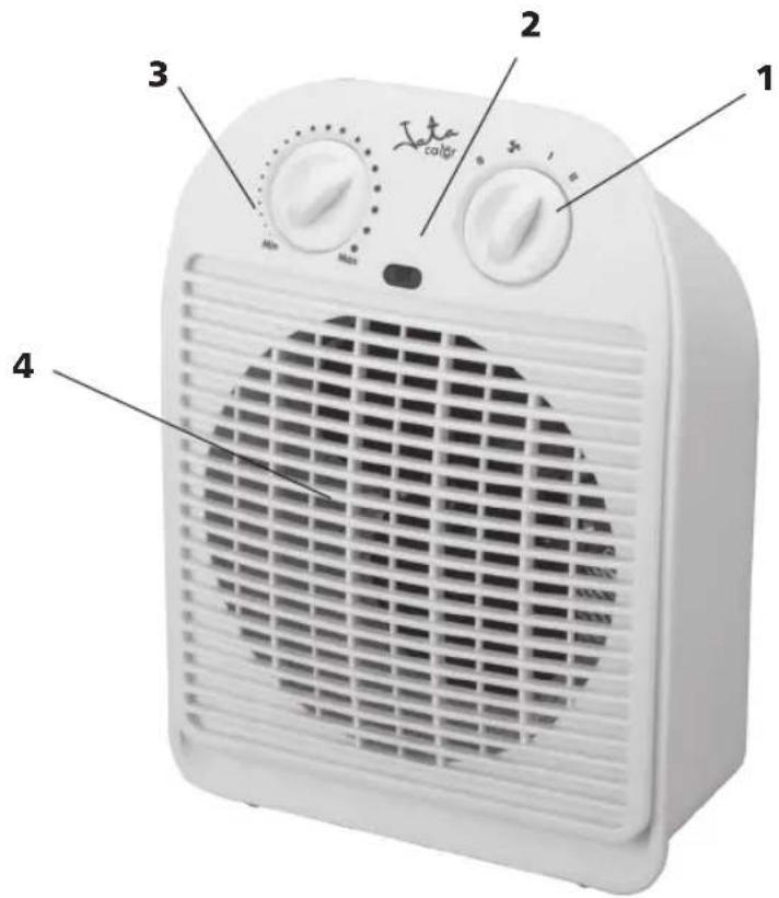 1 2 3 4