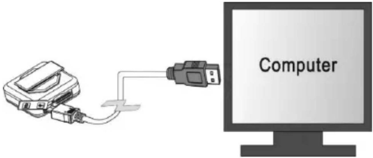 Computer