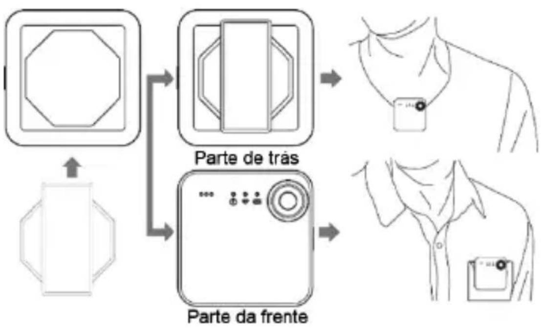 ION SnapCam 1049 - Utilizar a SnapCam no vestuário - 1