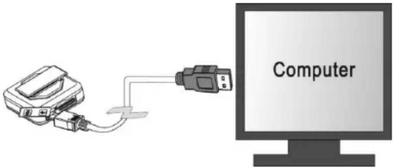 Computer