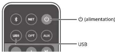 ALIMENTATION USB USB