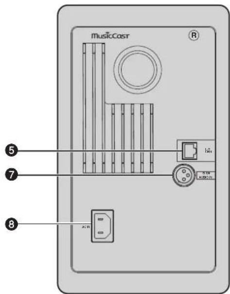 MusicCast R 5 7 8