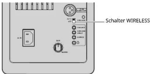 Schalter WIRELESS AC 50 GAM SHERES