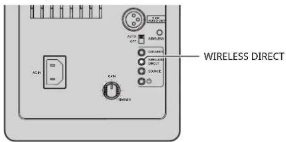 AC CAIR MATHUA AUTO GPT WIRELESS DIRECT CLOSURE FLOOD SIGHT SWEET WIRELESS DIRECT