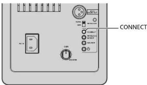 CONNECT AC 34 CAB COCONTR