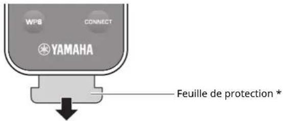 WPS CONNECT YAMAHA Feuille de protection *