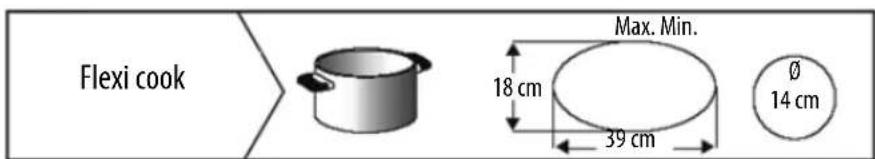 Flexi cook Max. Min. 18 cm 39 cm Ø 14 cm