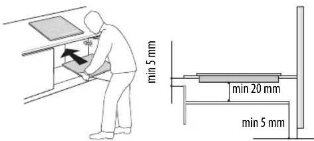 min 5 mm min 20 mm min 5 mm