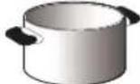 WHIRLPOOL ACM 8510 BA - ANBEFALET DIAMETER AF KOGEGREJETS BUND - 8
