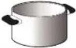 WHIRLPOOL ACM 8510 BA - EMPFOHLENE DURCHMESSER DES KOCHGESCHIRRS - 1