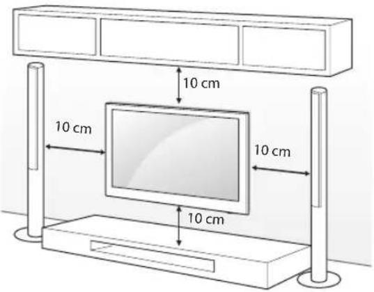 10 cm 10 cm 10 cm 10 cm