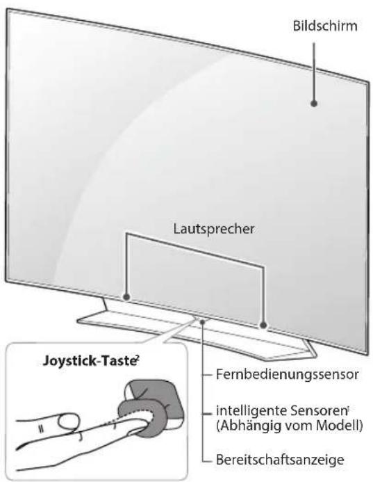 Bildschirm Lautsprecher Joystick-Taste² Fernbedienungssensor intelligente Sensoren¹ (Abhängig vom Modell) Bereitschaftsanzeige