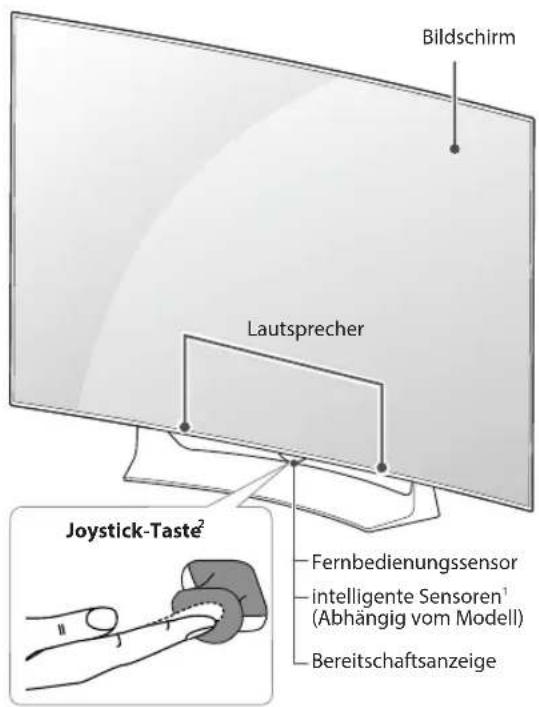 Bildschirm Lautsprecher Joystick-Taste² Fernbedienungssensor intelligente Sensoren¹ (Abhängig vom Modell) Bereitschaftsanzeige