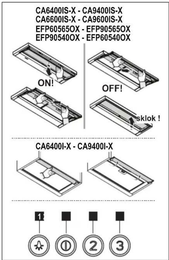 CA6400IS-X - CA9400IS-X CA6600IS-X - CA9600IS-X EFP60565OX - EFP90565OX EFP90540OX - EFP60540OX ON! OFF! sklok! CA6400I-X - CA9400I-X 1 ① ② ③