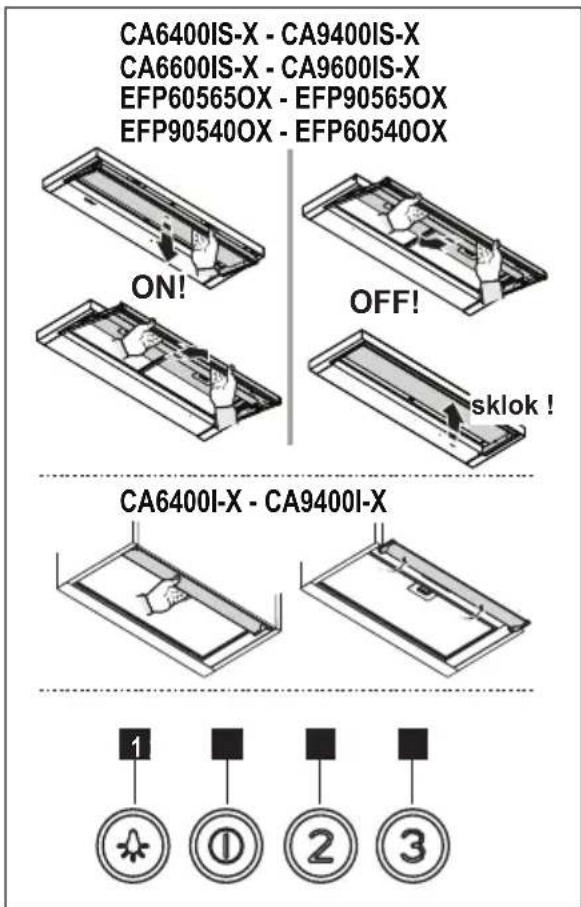 CA6400IS-X - CA9400IS-X CA6600IS-X - CA9600IS-X EFP60565OX - EFP90565OX EFP90540OX - EFP60540OX ON! OFF! sklok! CA6400I-X - CA9400I-X 1 ① ② ③
