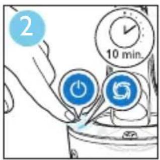 2 10 min.