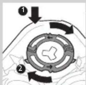Diagram showing a circular mechanical or biological structure with numbered arrows and directional arrows indicating rotational or feedback motion.