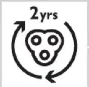2yrs