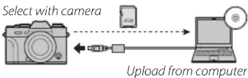 FUJIFILM FinePix X-T10 - Uploading Pictures (Windows Only) - 1