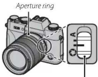 Aperture ring A