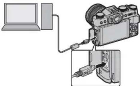 FUJIFILM FinePix X-T10 - Connecting the Camera - 1