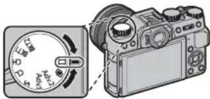 Diagram showing a camera dial and its rotation mechanism, with Chinese labels indicating component names.