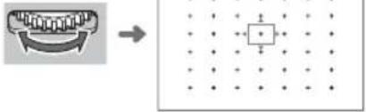 Diagram showing a gear-like object transforming into a grid with a central square element and directional arrows.
