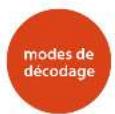 ARCAM SR250 - Reglages HDMI - 120