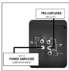 PRE-AMPLIFIER POWER AMPLIFIER SCREW EXCEL OUTPUT