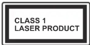 CLASS 1 LASER PRODUCT