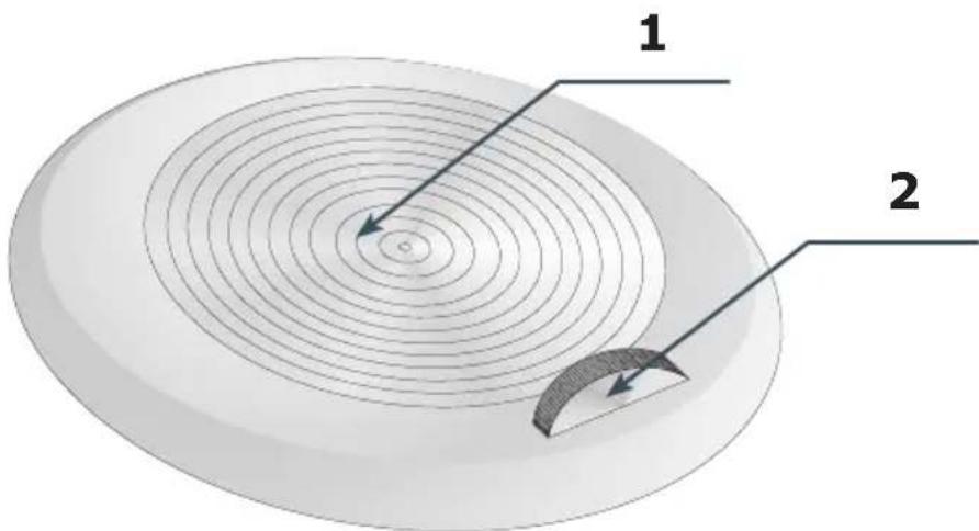 1 2