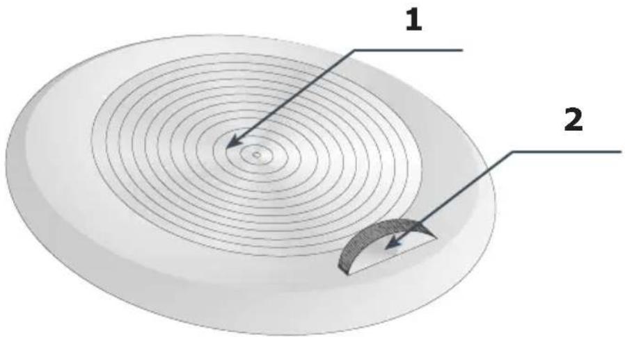1 2