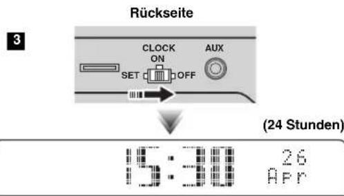 Rückseite 3 CLOCK ON SET OFF AUX (24 Stunden) 15:300 26 APR