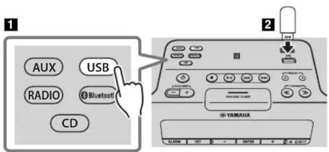 1 AUX USB RADIO Bluetooth CD 2 YAMAHA
