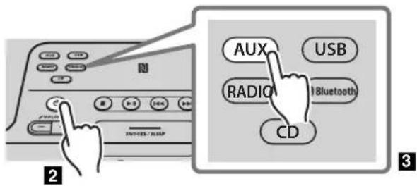 AUX USB RADIO Bluetooth CD