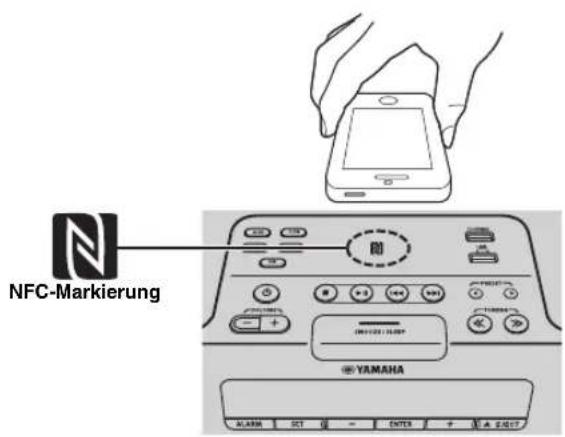 NFC-Markierung YAMAHA