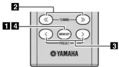 YAMAHA TSX-B235D - ◆ Eliminare una preselezione memorizzata - 1