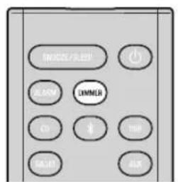 SIMMER/8.220 ACM SIMMER CD USB USB