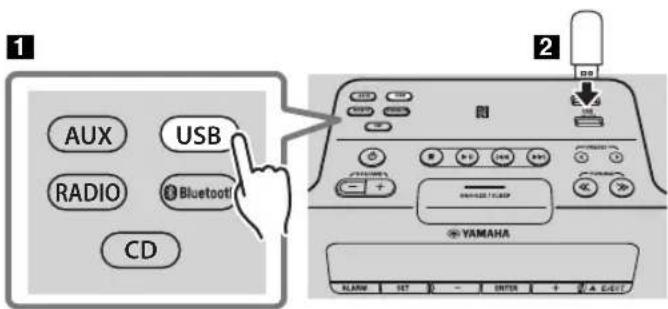 1 AUX USB RADIO Bluetooth CD 2 YAMAHA