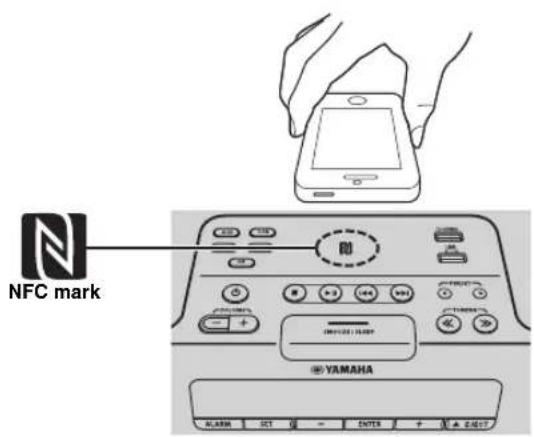 NFC mark YAMAHA