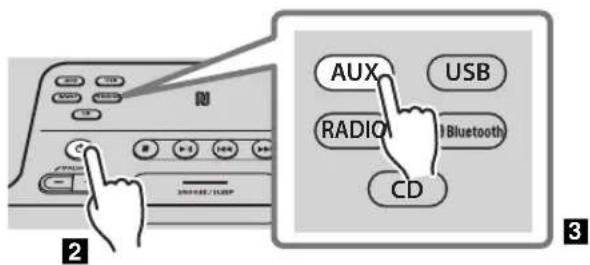 AUX USB RADIO Bluetooth CD