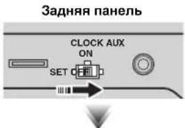 Задняя панель CLOCK AUX ON SET