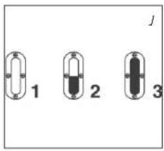 1 2 3