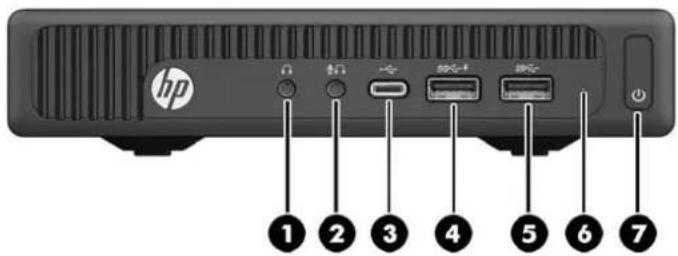 hp ① ② ③ ④ ⑤ ⑥ ⑦