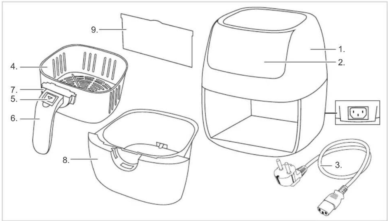 Exploded diagram of an air fryer with labeled parts including air filter, power outlet, and plug