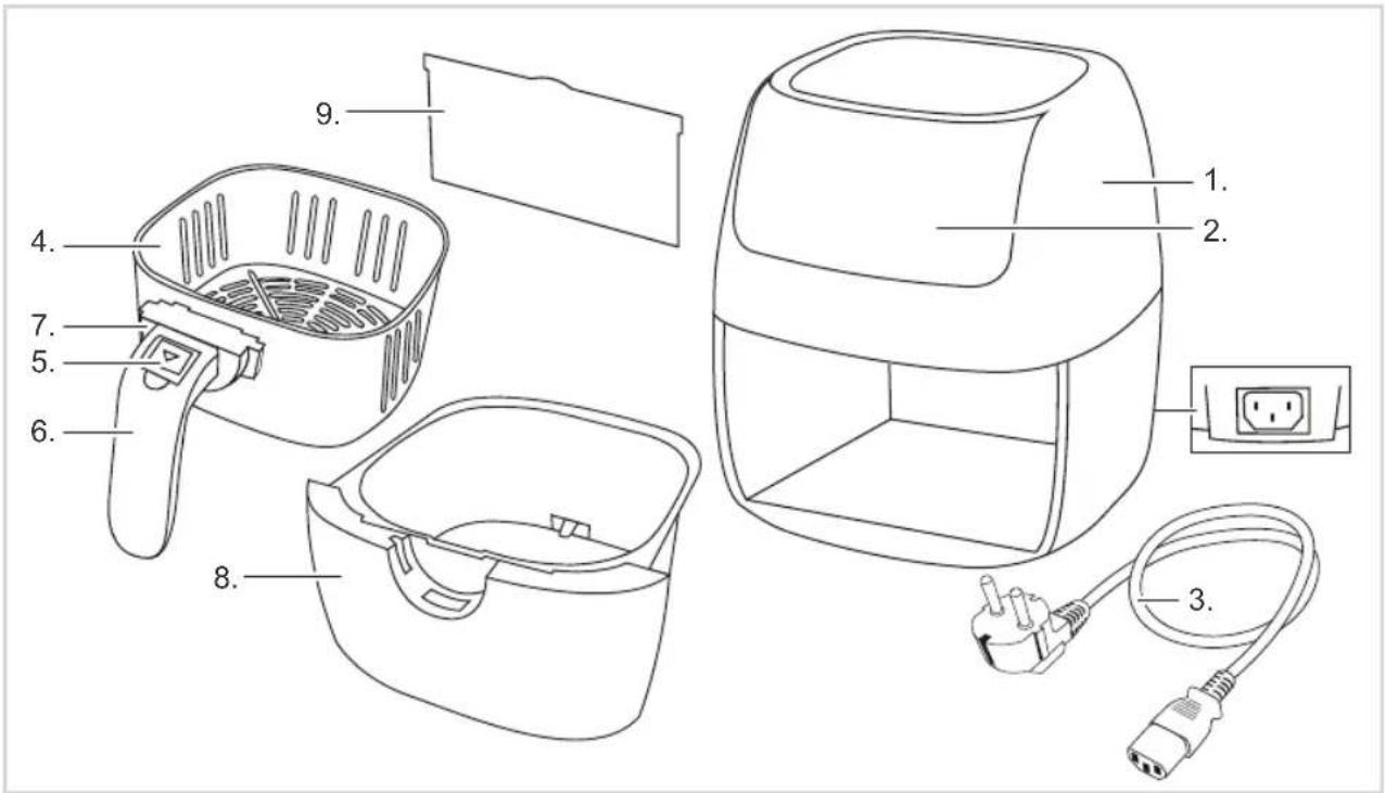 BESTRON ASF3000P - WERKING - Algemeen - 1