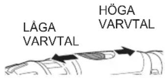 LÅGA VARVTAL HÖGA VARVTAL