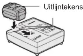 Uitlijntekens