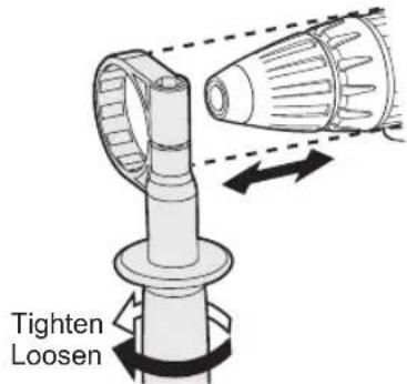 Tighten Loosen